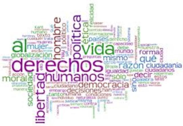 Reconocimiento Constitucional de los Derechos Humanos