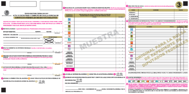 Mecanismos para la recolección de los paquetes electorales al término de la Jornada Electoral.