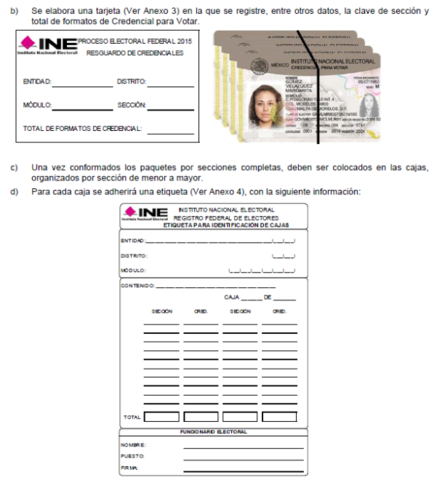 Procedimiento para el resguardo de formatos de Credencial para Votar por proceso electoral federal