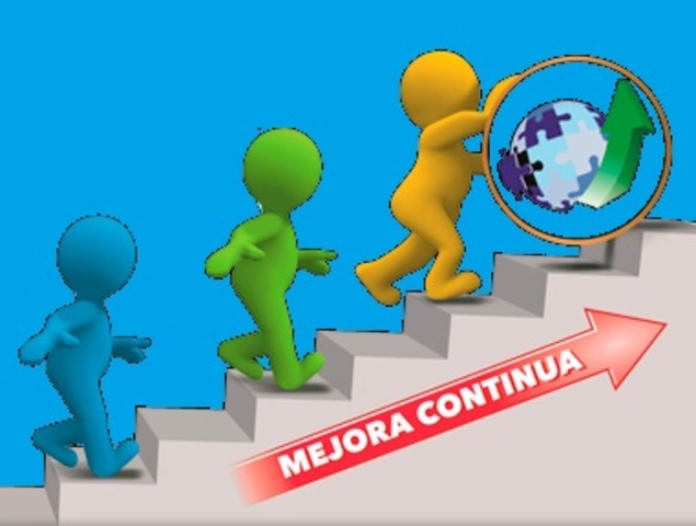 LA CALIDAD COMO ESTRATEGIA COMPETITIVA