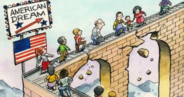 Immigration and the American dream