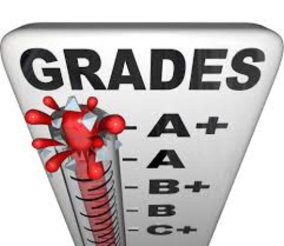 Grades