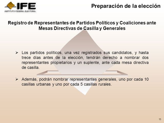 Registro de representantes de los partidos políticos ante las mesas directivas de casilla.