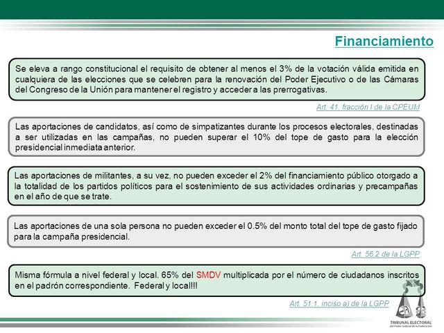 Requisitos para la presentación de informe de ingresos y gastos de precampaña, y se determinan las reglas simplificadas y procedimientos expeditos para la presentación y revisión de dichos informes.