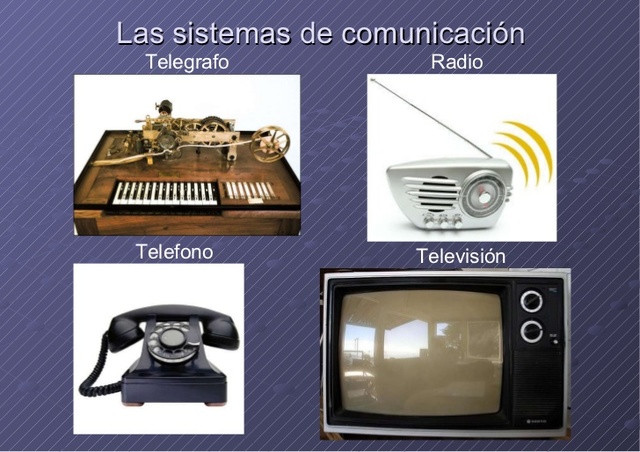 telégrafo, teléfono, radio y televisión, años 1837-1925