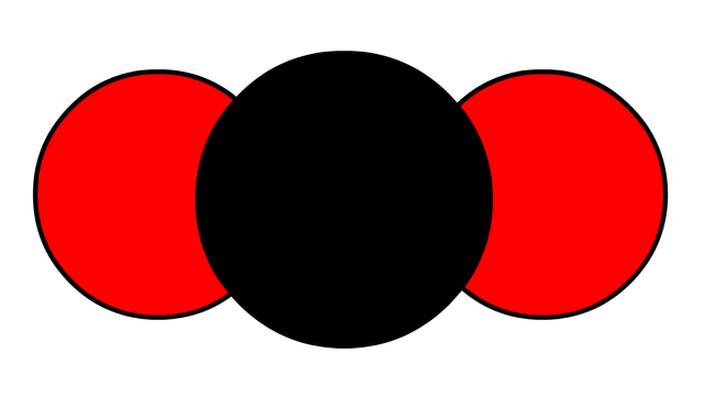 Distinction des différents gaz