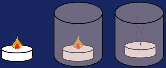 Découverte de l'air "déphlogistiqué"