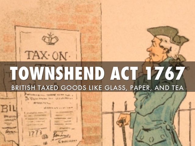 Townshend Acts