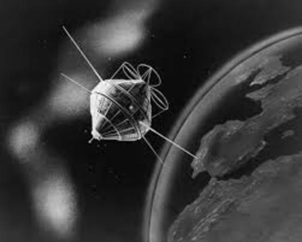 Stalin Creates Satellite countries in Eastern Europe