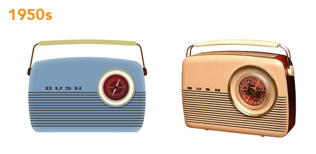 ROCKING AROUND THE CLOCK