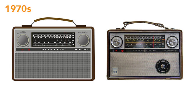 LEATHERETTE AND LOUD