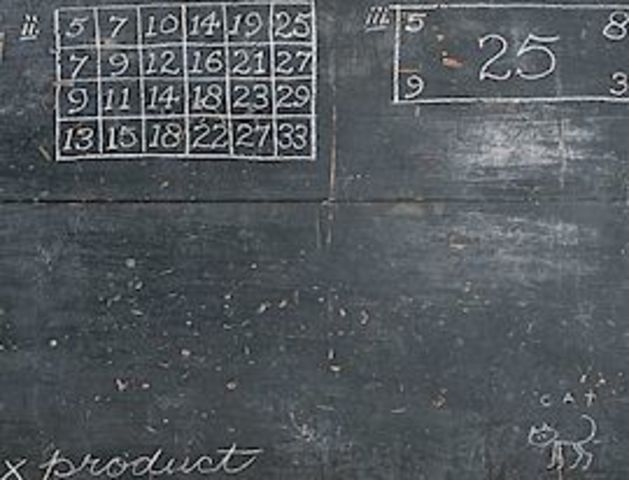 Chalkboards come into classroom use