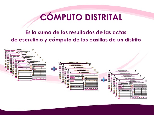 Cómputo Distrital