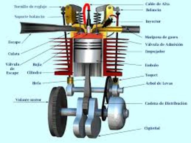 Motor de explosión de 4 tiempos