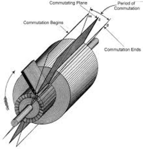 Dinamo de corriente directa