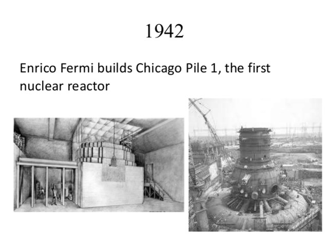 Enrico Fermi's Major Contributions