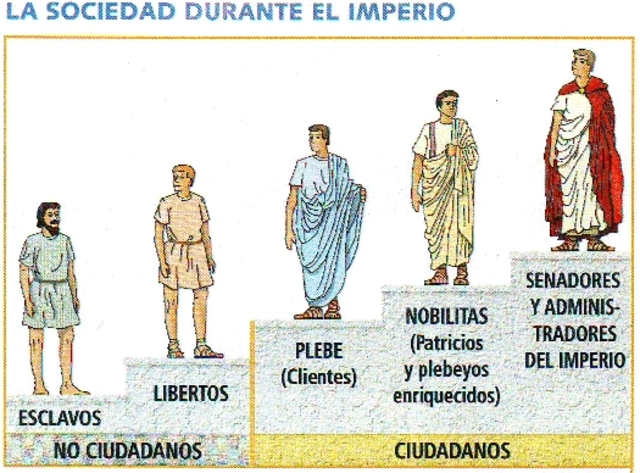 Como se llamabán lo habitantes.