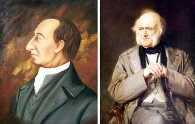 Uniformismo (Charles Lyell + James Hutton)