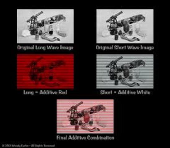 The experiment of color films