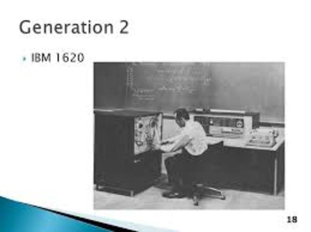 Evolución de la informática en las Universidades Colombianas