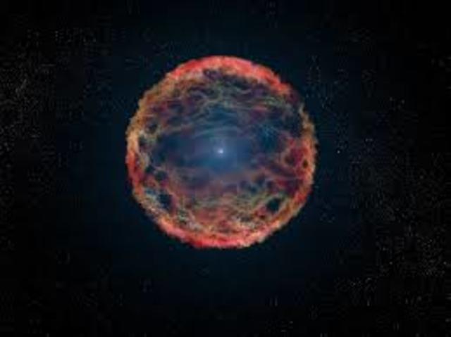 Supernova histórica