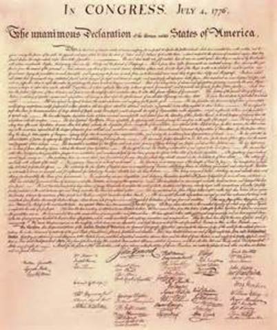 Declaration of Indipendence