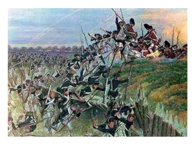 Battle of YorkTown