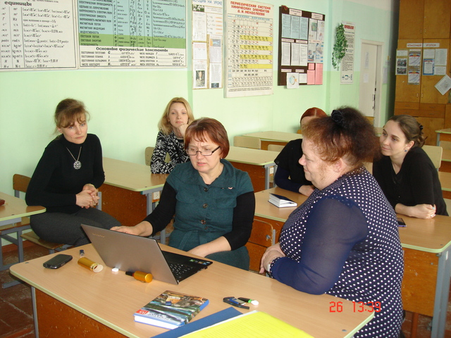 Руководство ШМО