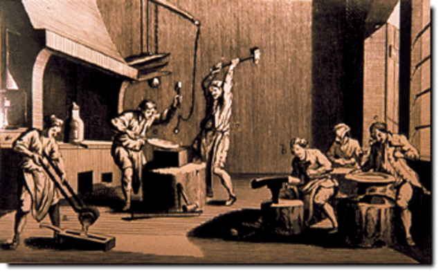 Commercial and Craft Activities