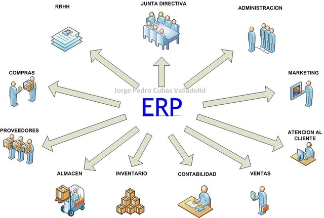 2016  FUTURO ESPERADO