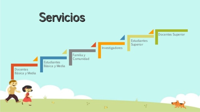 innovaciones educativas.