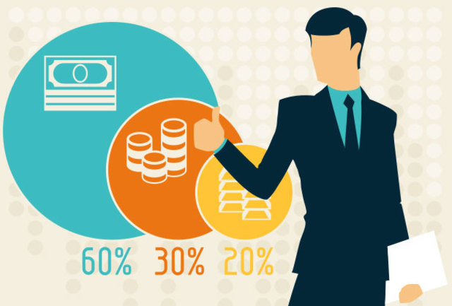 El inicio del e-commerce.