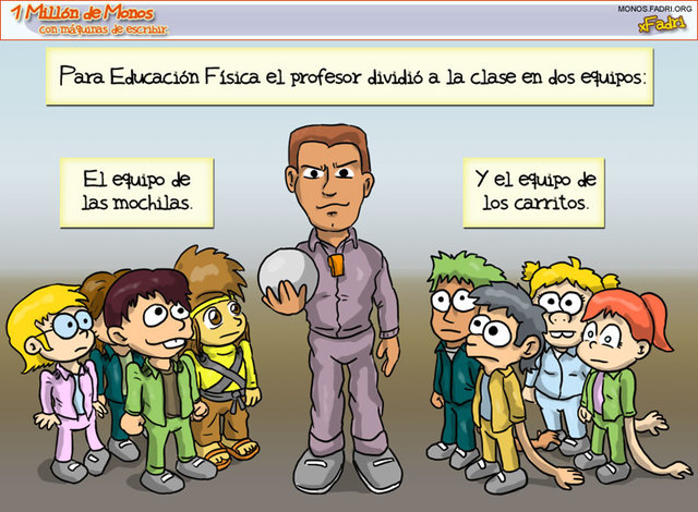 Educación Física