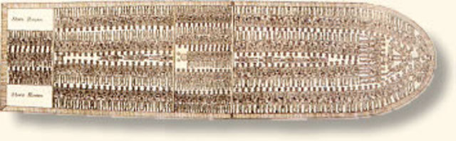 First Shipment of Slaves