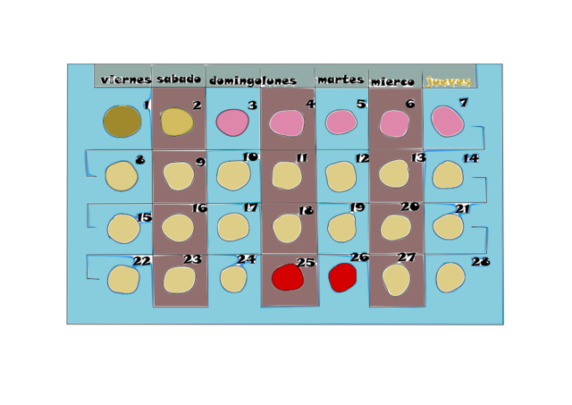 Pildora anticonceptiva