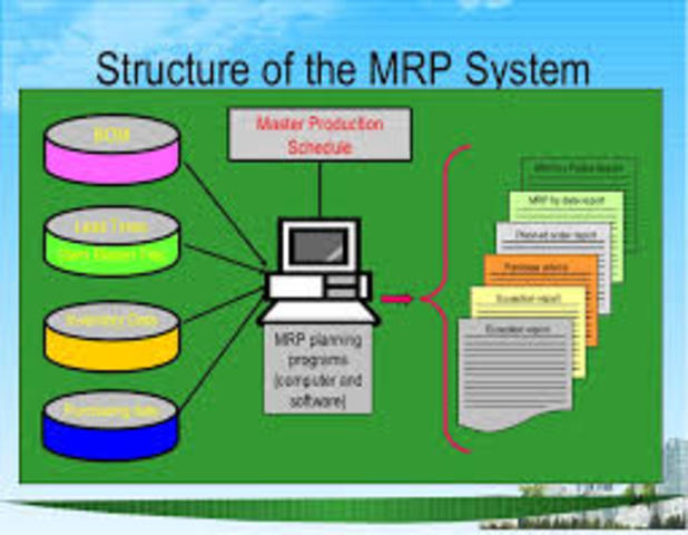 Etapa: Primeros Paquetes MRP II