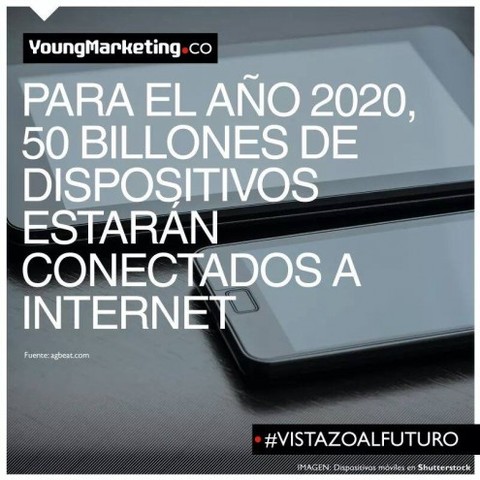 50 billones de dispositivos.