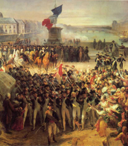 Inicio de la revolución Francesa