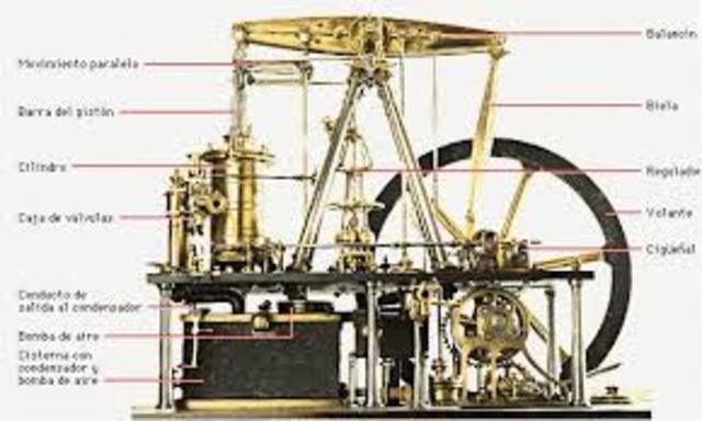 Steam engine with pistons