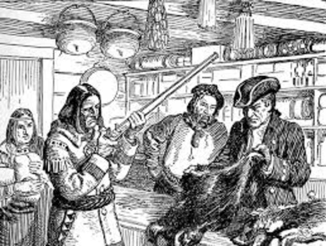 Aboriginal Trade Network/Barter System