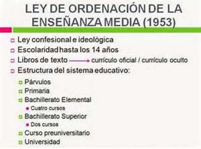 Ley de Ordenación de la Enseñanza Media