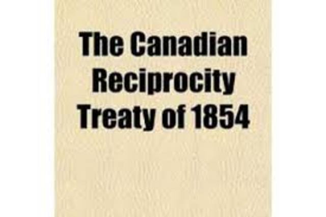 Reciprocity Treaty