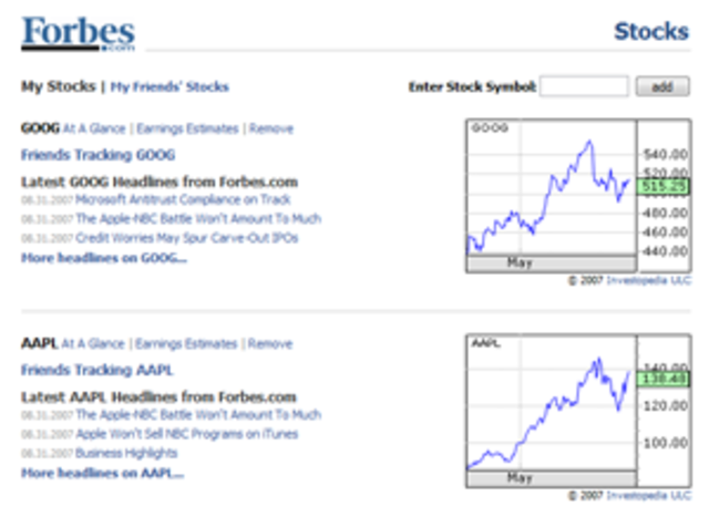 250 millones de usuarios