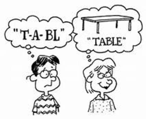 Phonics Vs. Whole Word