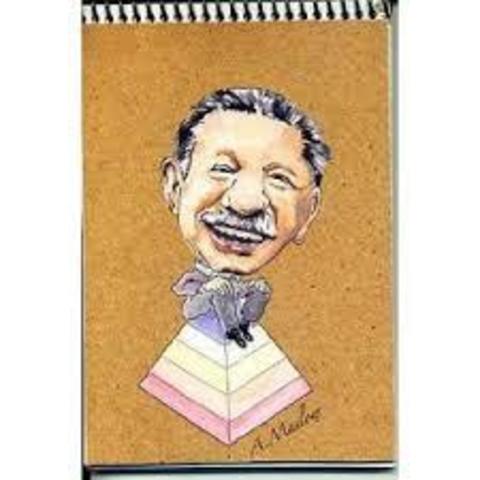 Abraham Maslow (1954) Siglo XX