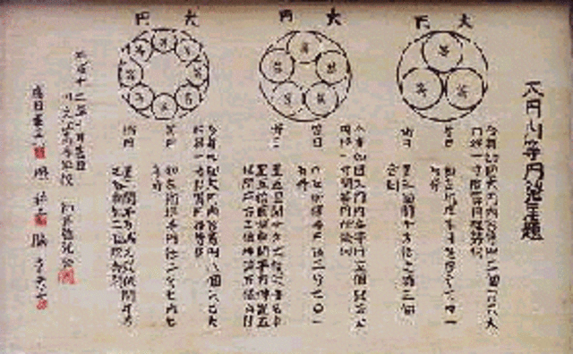 Matemáticas en Japón. (1603 - 1887)