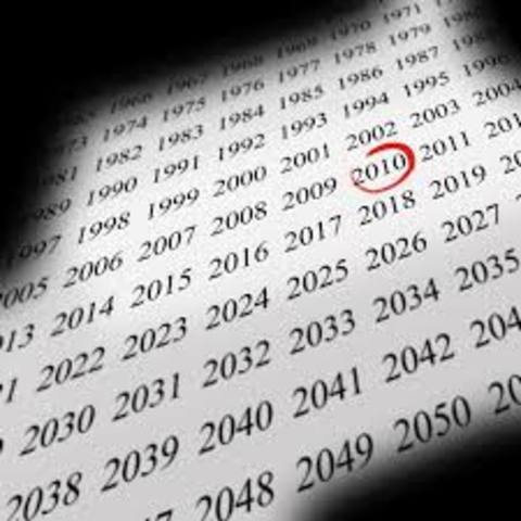 Industrial development