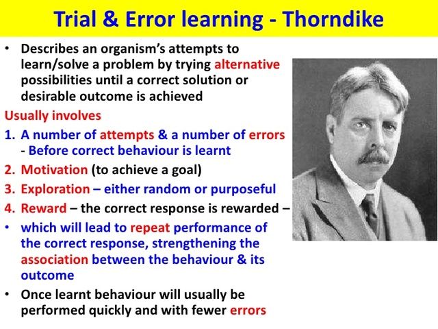 Edward Thorndike