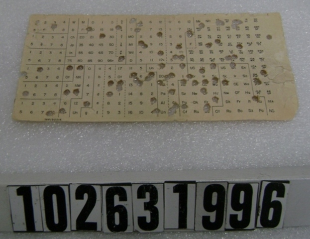 Invention of Teletype Machine