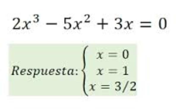 Ecuaciones de grado tres